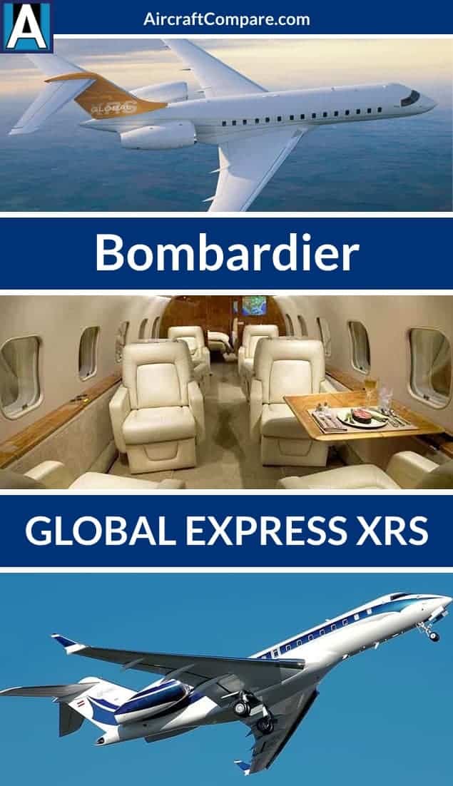 Bombardier global express xrs Pinterest