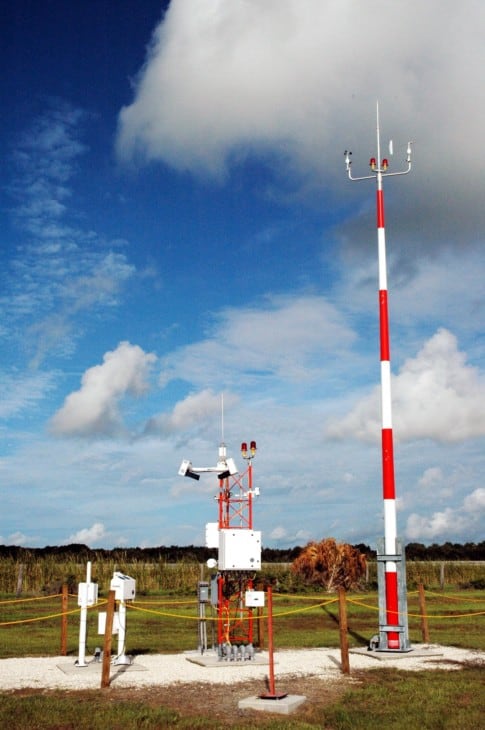 Automated surface observation system