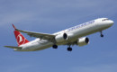 Turkish Airlines Airbus A321 271NX