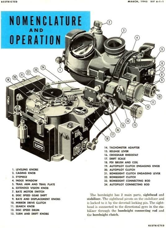 components and controls of the Norden Bombsight