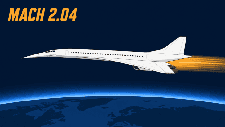Flat vector illustration of a white delta-wing supersonic airliner cruising above the curved edge of the Earth, labelled Mach 2.04