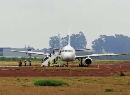 A LATAM A320 Went Off the Runway While Turning Around in Heavy Rain