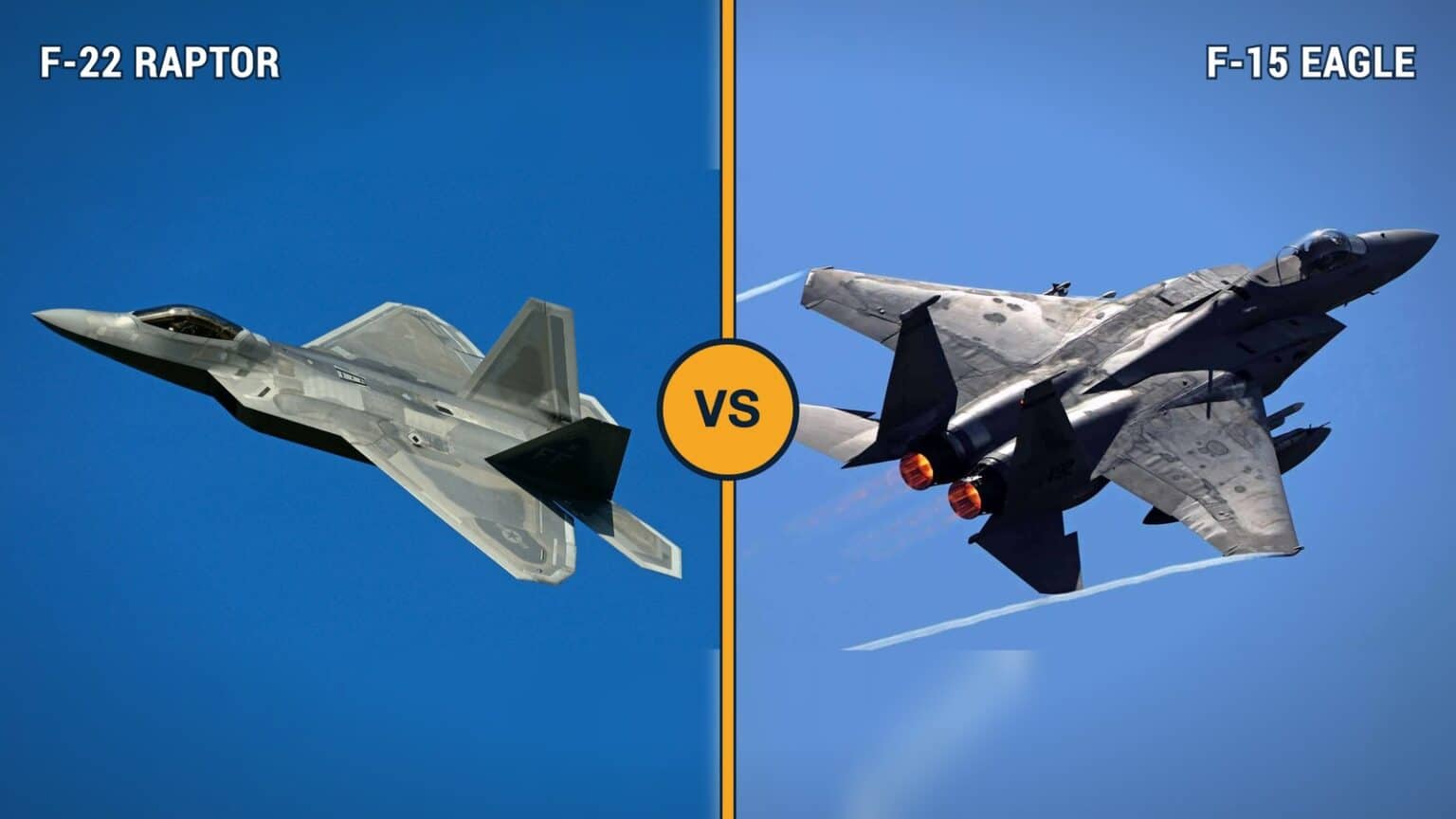 F-15 vs F-22: Which Fighter Is Better, and Why the Eagle Outlived Its Replacement