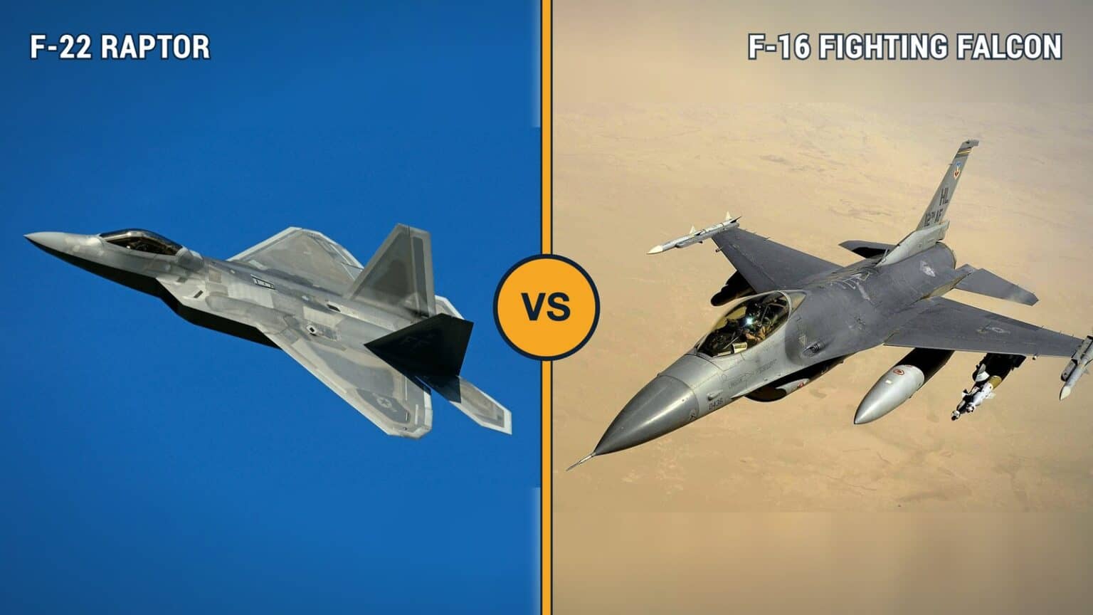 F-16 vs F-22: Which Fighter Is Better, and Why the Air Force Flies Four Vipers for Every Raptor