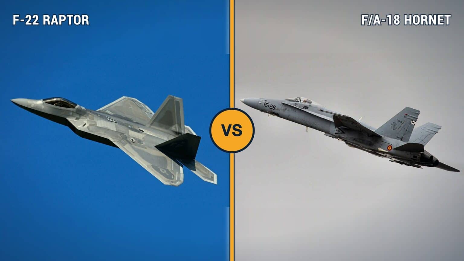 F-22 Raptor vs F/A-18 Hornet: Size, Speed and Which One Wins