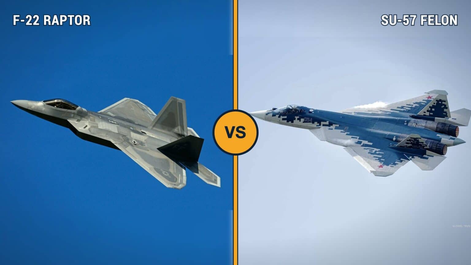 F-22 vs Su-57: Why the Older Raptor Still Beats Russia’s Stealth Fighter