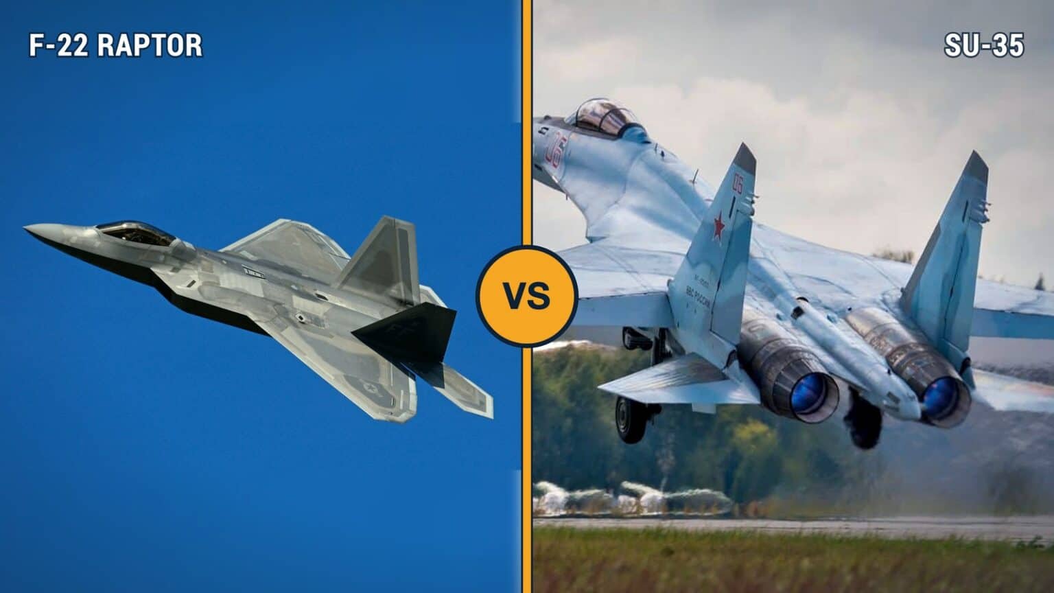 Su-35 vs F-22: Which Fighter Is Better, and Why Russia’s Super Flanker Still Matters