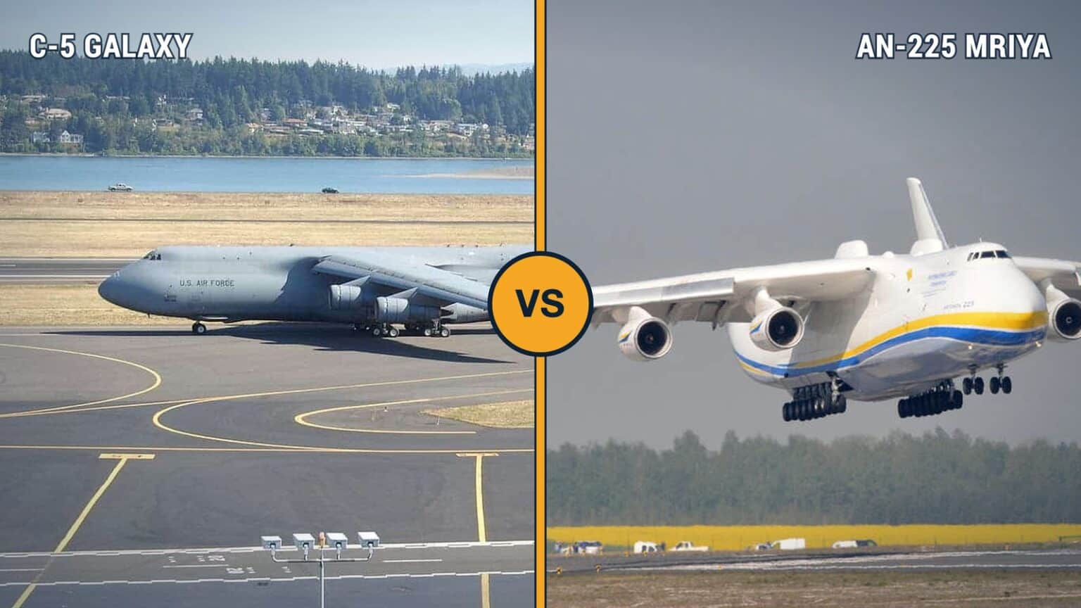C-5 Galaxy vs Antonov An-225: The Biggest Plane Ever Built Against the One Still Flying