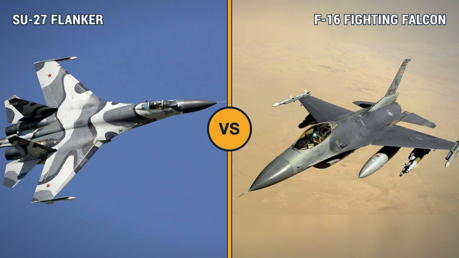 Su-27 vs F-16: The Heavyweight Flanker Against the Lightweight Viper, and Who Wins
