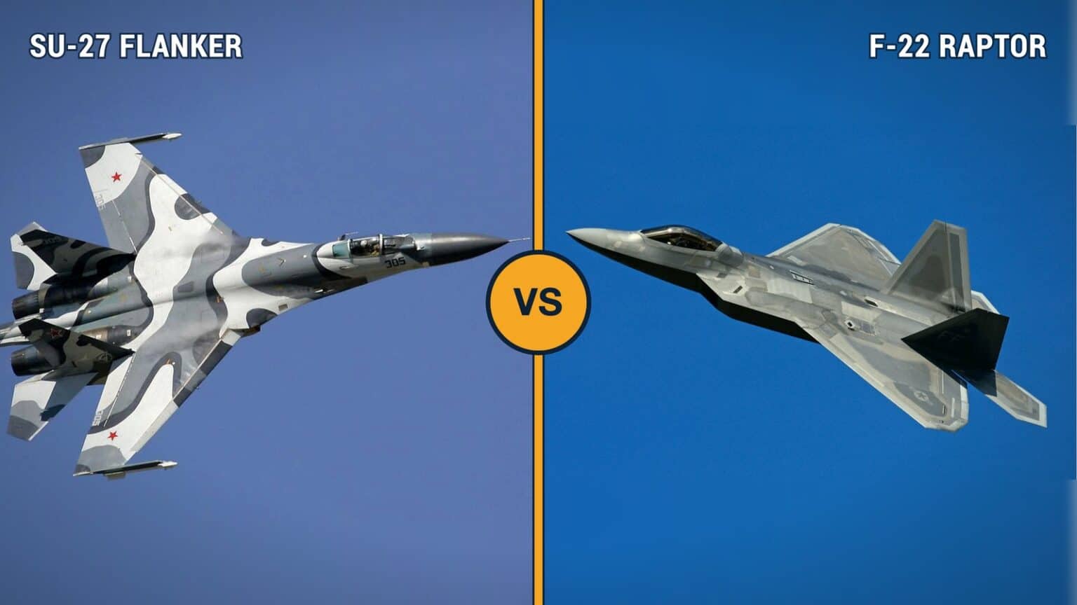 Su-27 vs F-22 Raptor: The Russian Fighter the Raptor Was Built to Beat