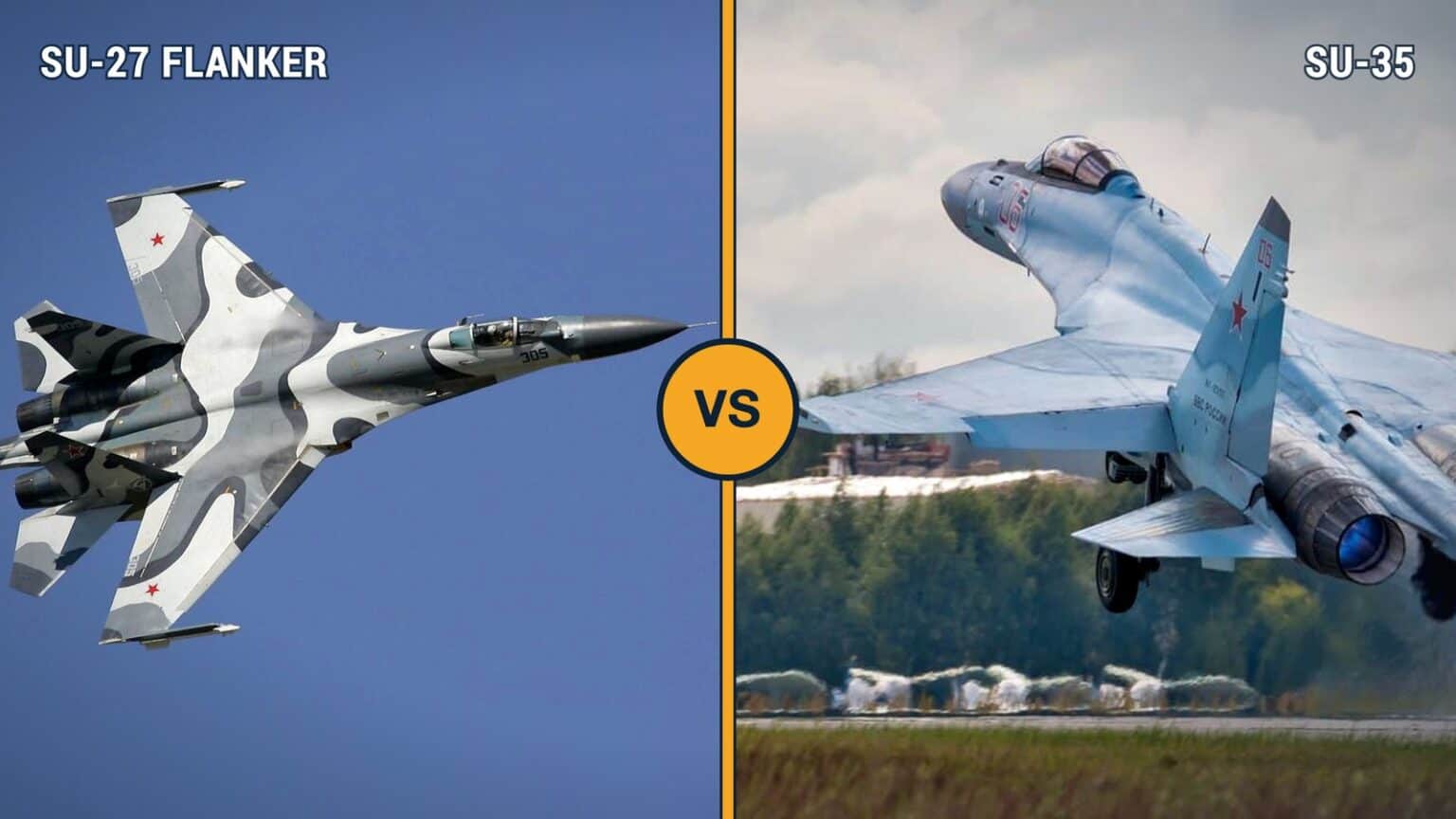 Su-27 vs Su-35: What Changed When Sukhoi Rebuilt the Flanker