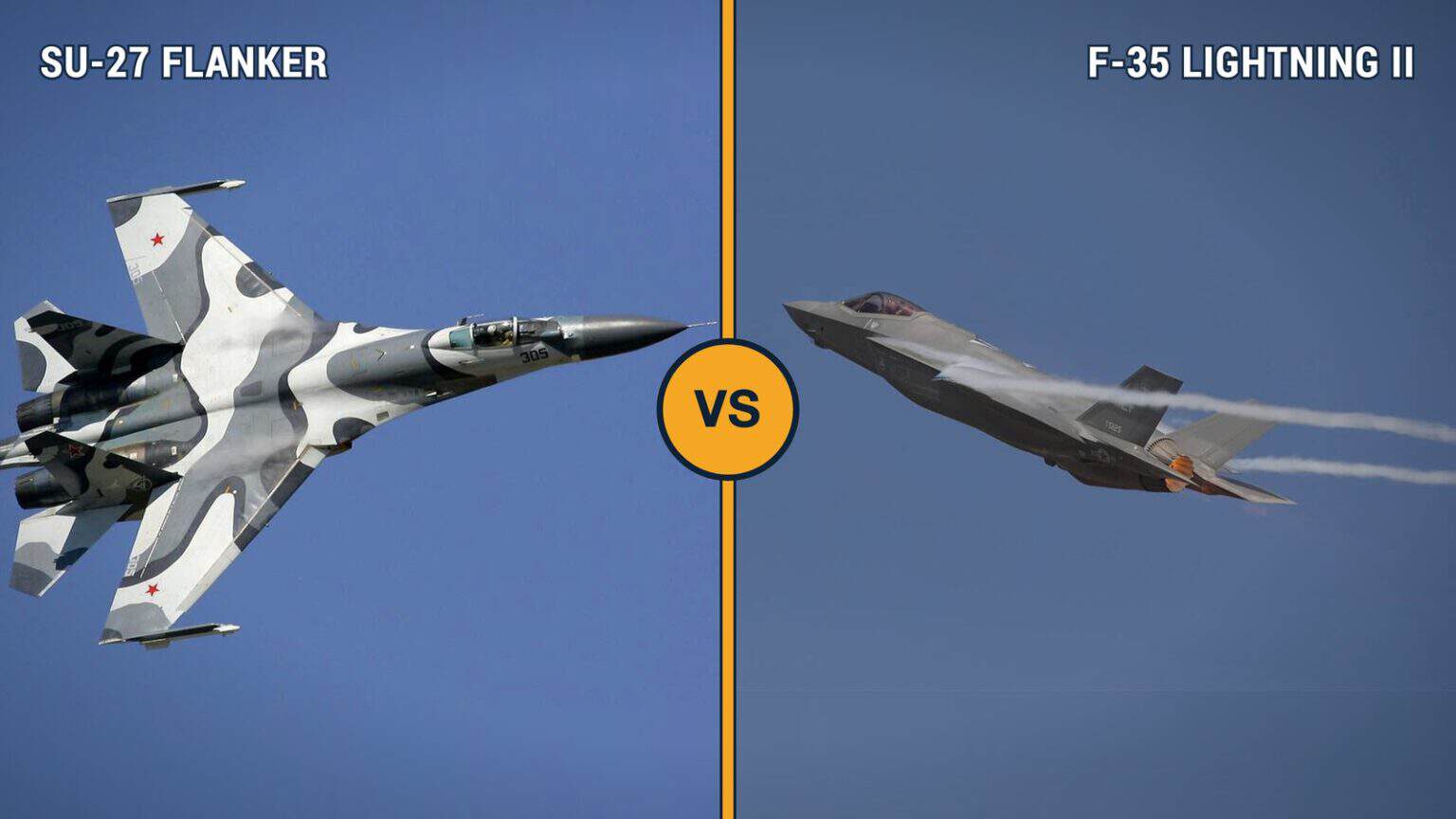 Su-27 vs F-35: Flanker Agility Against Stealth, Who Wins?